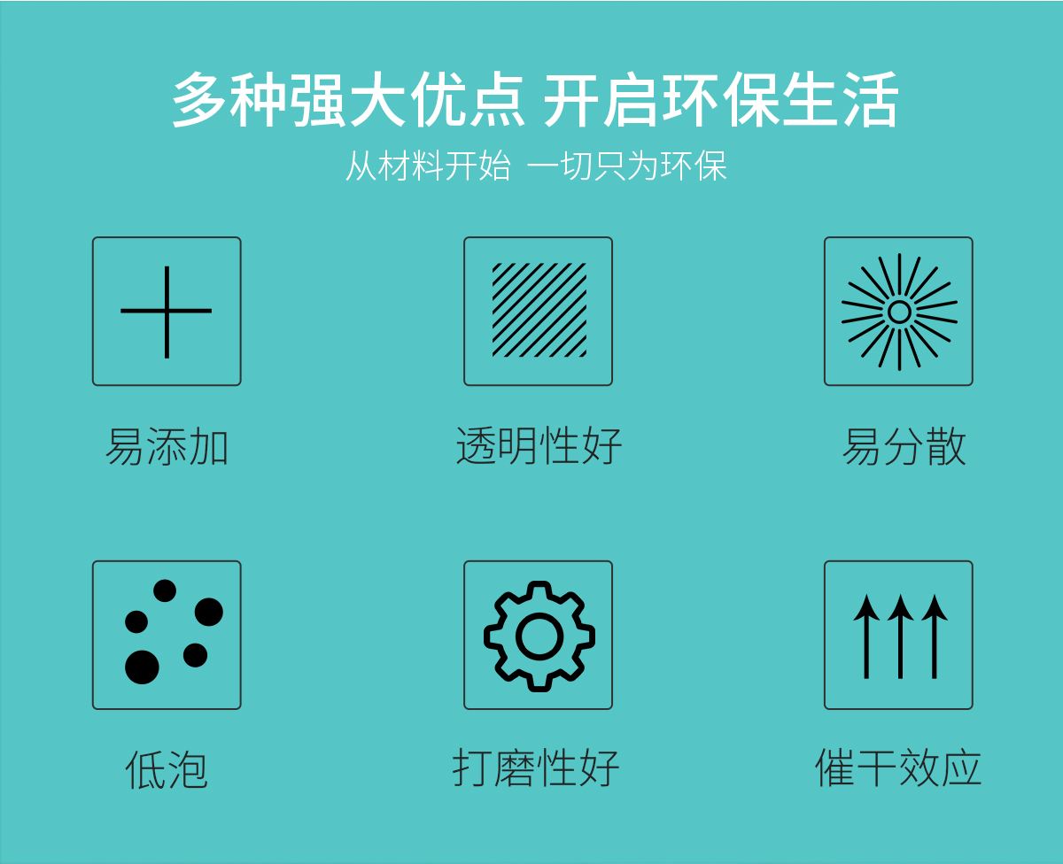 多種強(qiáng)大優(yōu)點(diǎn) 開(kāi)啟環(huán)保生活 多種強(qiáng)大優(yōu)點(diǎn) 開(kāi)啟環(huán)保生活